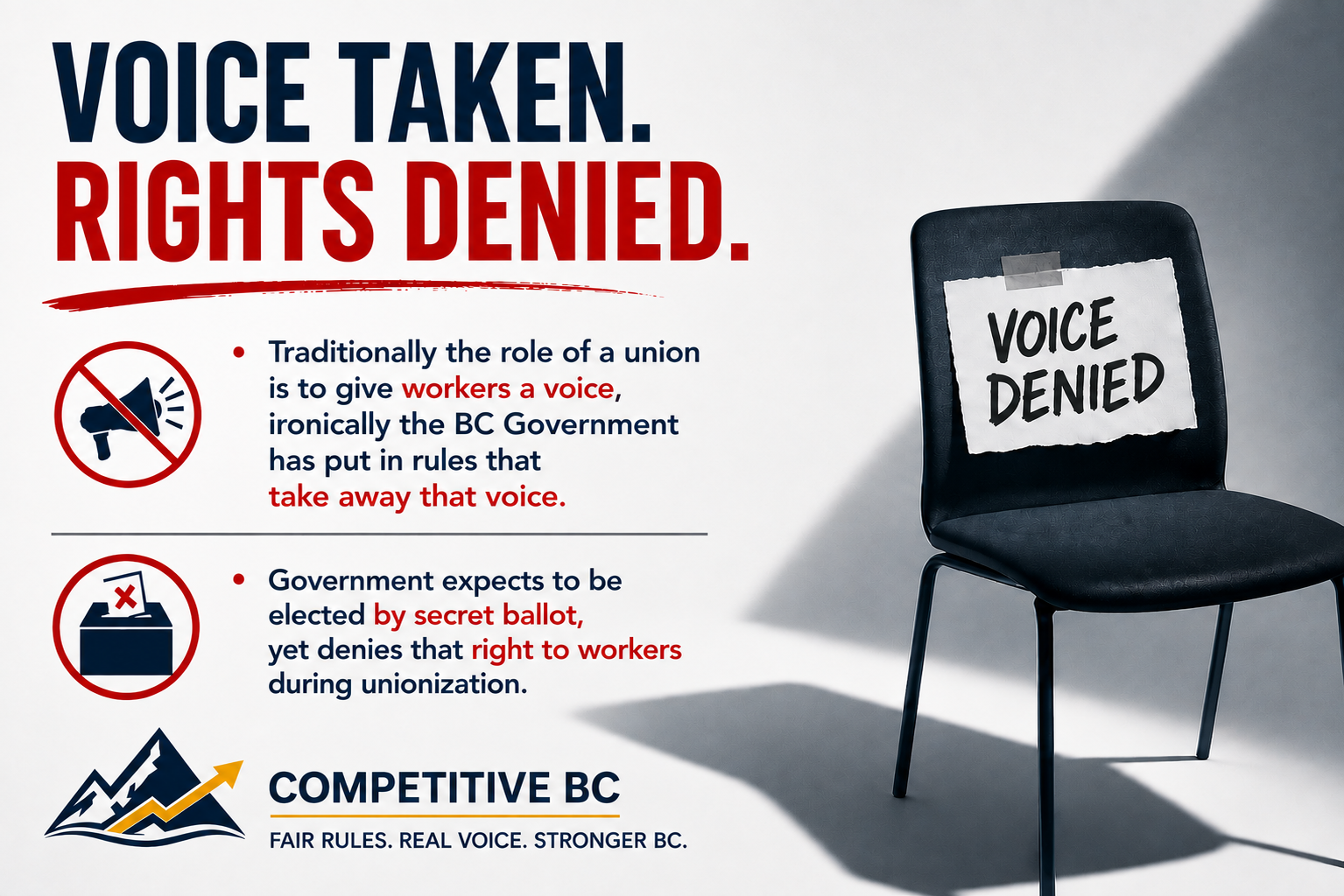 Government expects to be elected by secret ballot, yet denies that right to workers during unionization.
